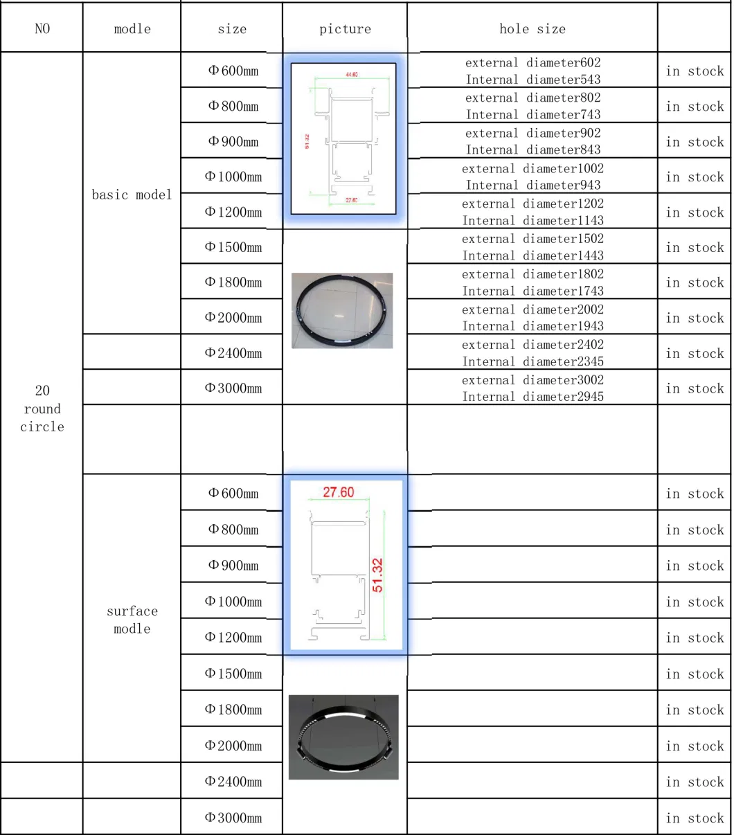 Track Factory for Magnetic Light/Track Light/48V Power/Light Part